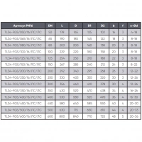 Кран эксцентриковый полусферический-TL34-F-TAFLINE, DN050 PN16, фланцевый