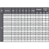 Проходной вентиль фланцевый, серии TL12, TAFLINE, DN125 PN40