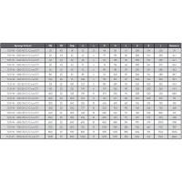 Кран шаровой стандартнопроходной под приварку, серии TL31-W, TAFLINE, DN300 PN25, голый шток