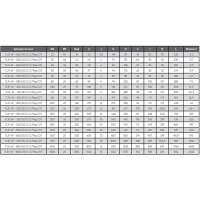 Кран шаровой стандартнопроходной под приварку, серии TL31-W, TAFLINE, DN250 PN25, стальной, с редуктором