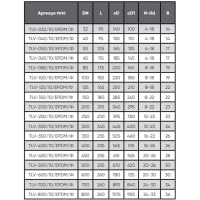 Антивибрационный компенсатор серии TLV, TAFLINE, DN032 PN10, EPDM, фланцевый